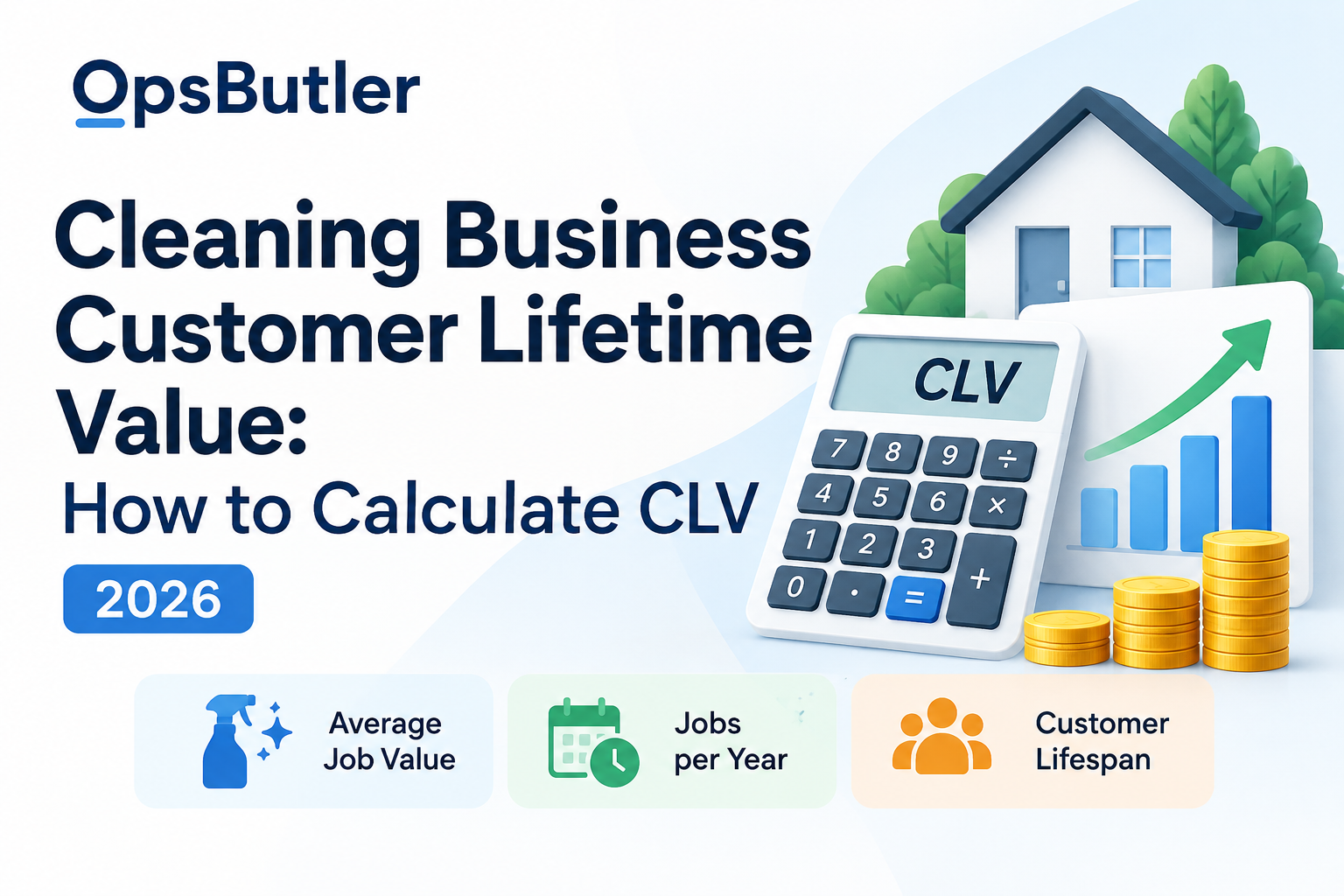 Cleaning business customer lifetime value showing a CLV calculator, growth chart, average job value, jobs per year, and customer lifespan.
